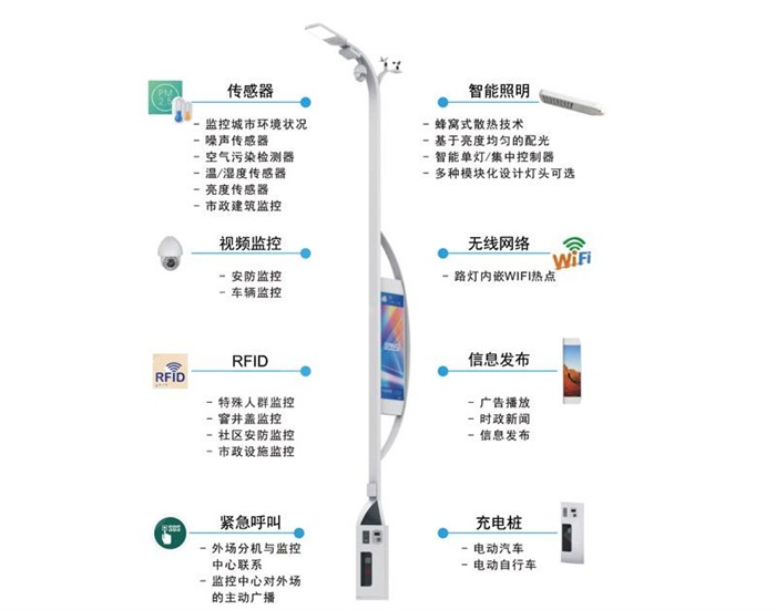 Wisdom Street Lamp